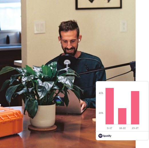 A picture of a person recording podcast on her laptop with headphones on